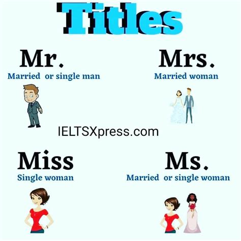 what do you call a male mistress|Mr and Mrs, Ms, and Miss: Meanings, Abbreviations, and.